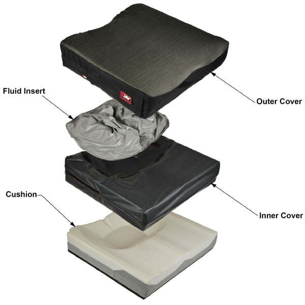Jay Fusion Cushion - Fluid Insert | Jay Cushions