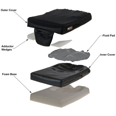 Jay X2 Cushion - Outer Cover