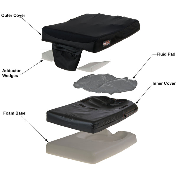 Jay X2 Cushion - Base